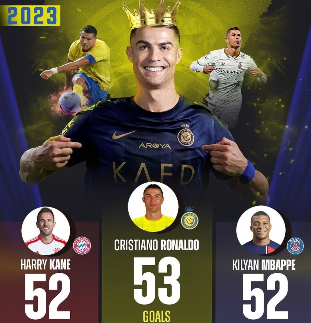 Ronaldo anh 5