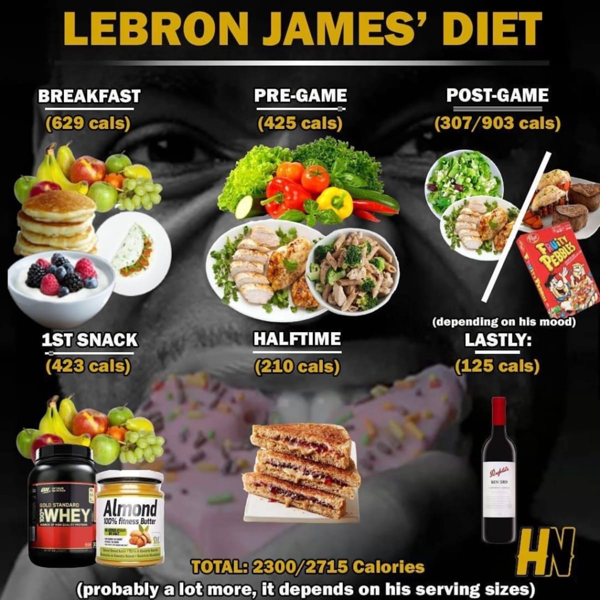 LeBron James sẽ xuất hiện ở mùa giải mới ở phiên bản “mảnh mai” hơn - Ảnh 4.