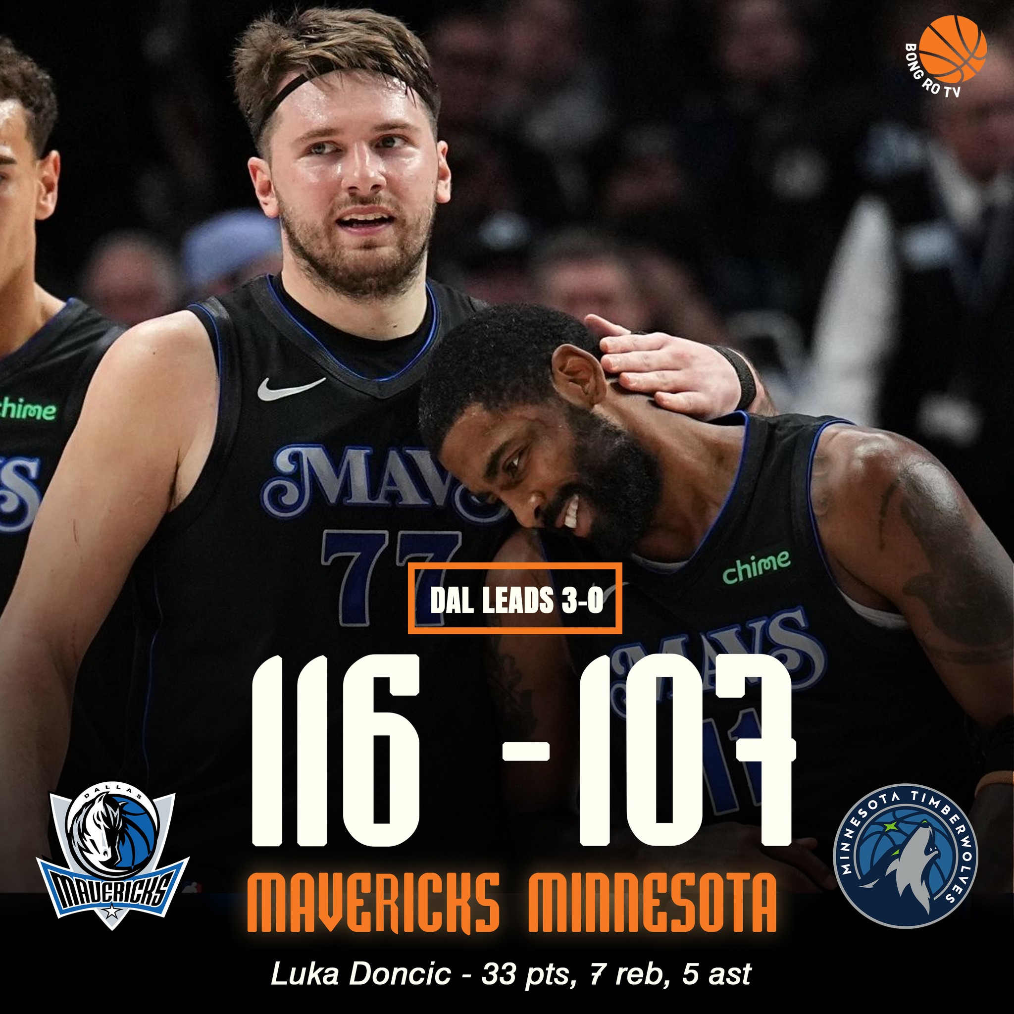 Momentum Builds For Dallas Mavericks As Luka Doncic Inches Closer To   Dallas Mavericks Luka Doncic Kyrie Irving Game 3 